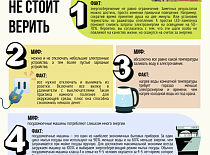 «Беларусь – энергоэффективная страна»